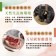 【599免運】美國PRIME濕式熟成頂級肋眼牛排1片組(1片-180公克)