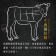 【599免運】巴拉圭亞伯丁黑牛極鮮嫩肩火鍋肉片1盒組(1盒-200公克)